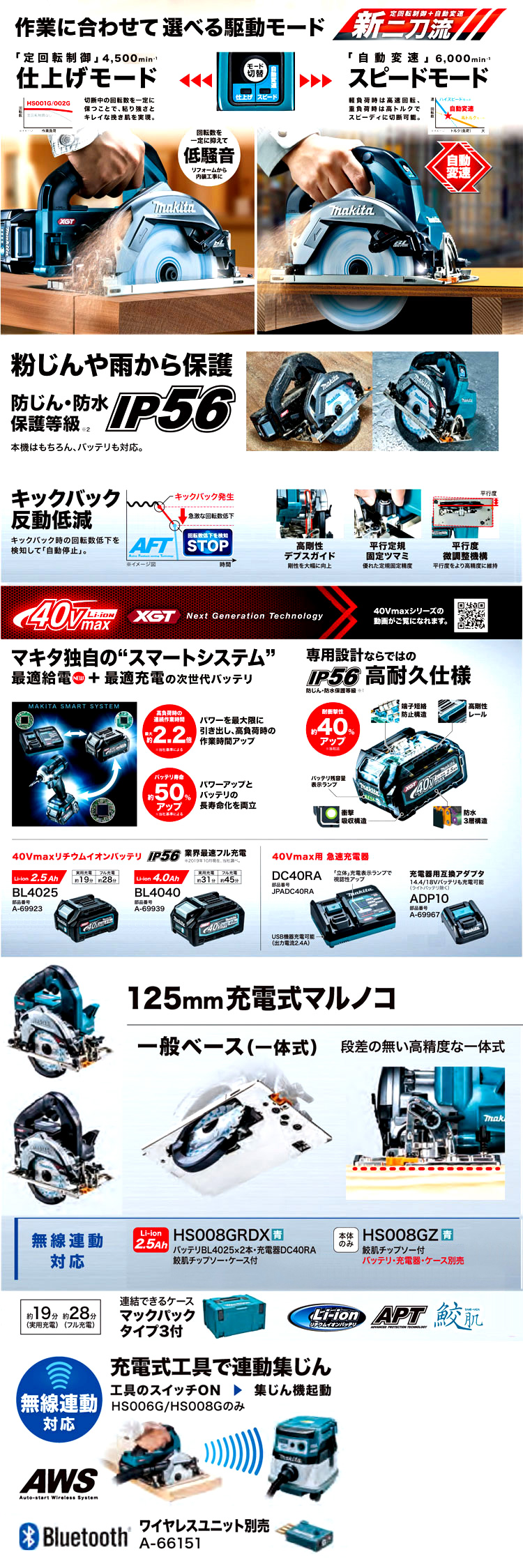 125mm 36V【2.5Ah電池付】40Vmaxマルノコ一般ベース（一体式）〔無線連動対応〕