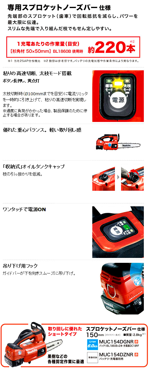 150mm18V【6.0Ah電池付】充電式チェーンソー