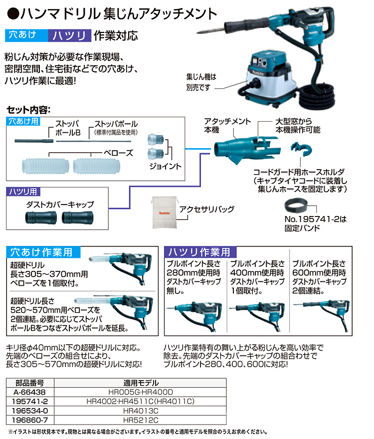 マキタ 集塵アタッチメントセット品 196860-7 / 集塵アタッチメント