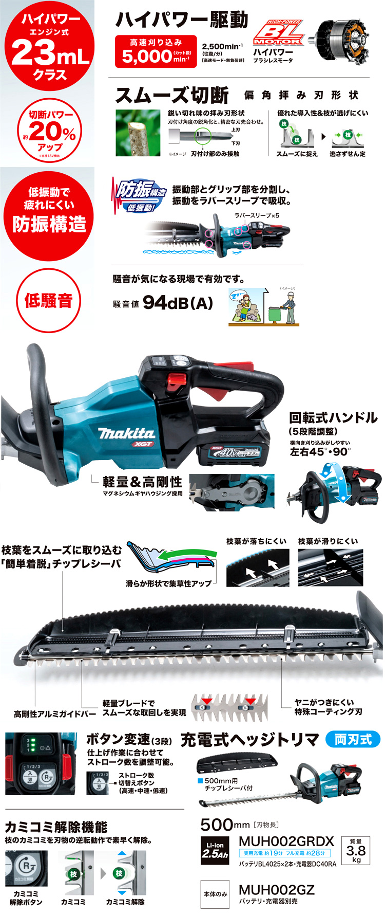 36V【2.5Ah電池付】500mm40Vmaxヘッジトリマ