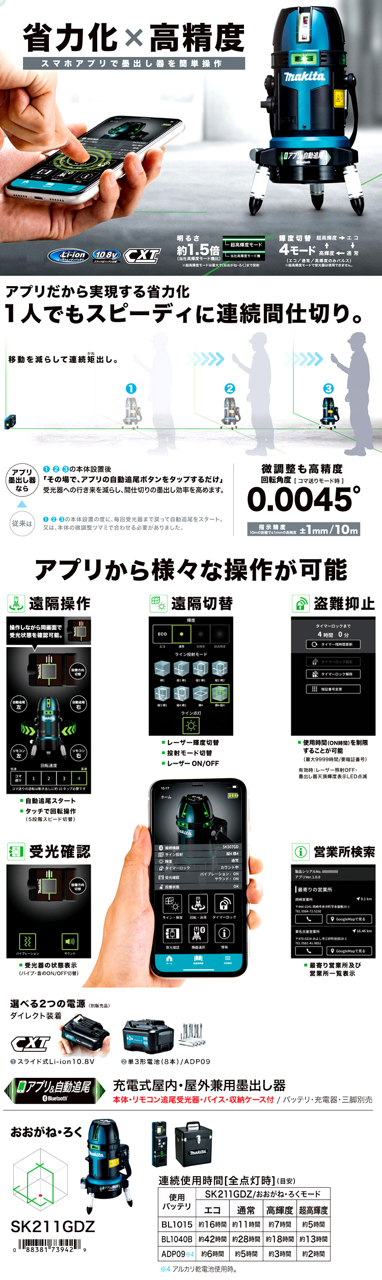 〔アプリ自動追尾・超高輝度ダイレクトグリーンレーザー〕10.8V充電式屋内・屋外兼用墨出し器