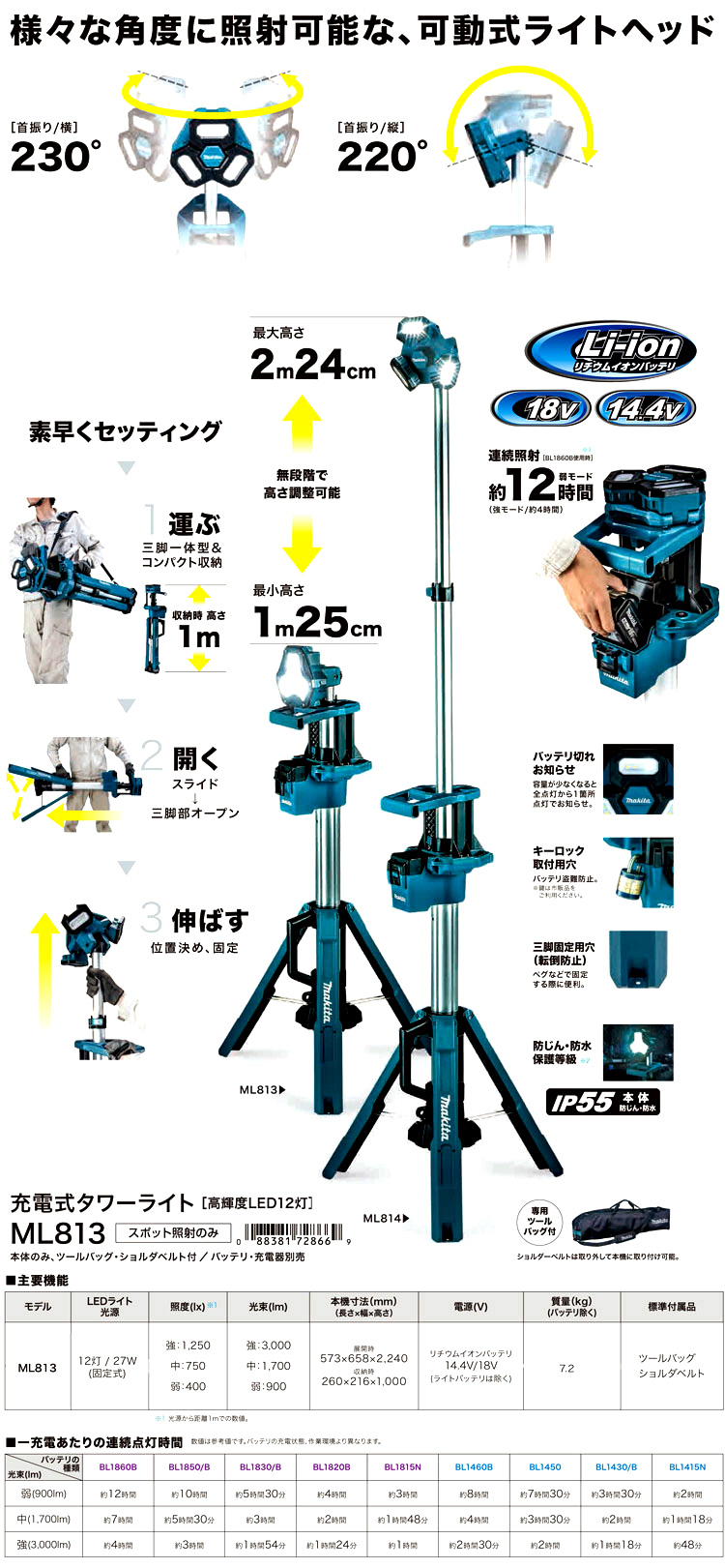 58％以上節約 AZTEC ビジネスストアマキタ 充電式タワーライト ML814 スポット エリア照射 本体のみ バッテリ充電器別売り 法人様限定 