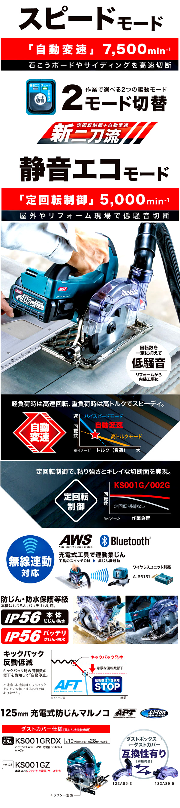 マキタ 125mm36V【2.5Ah電池付】40Vmax防じん丸ノコ(ダストカバー