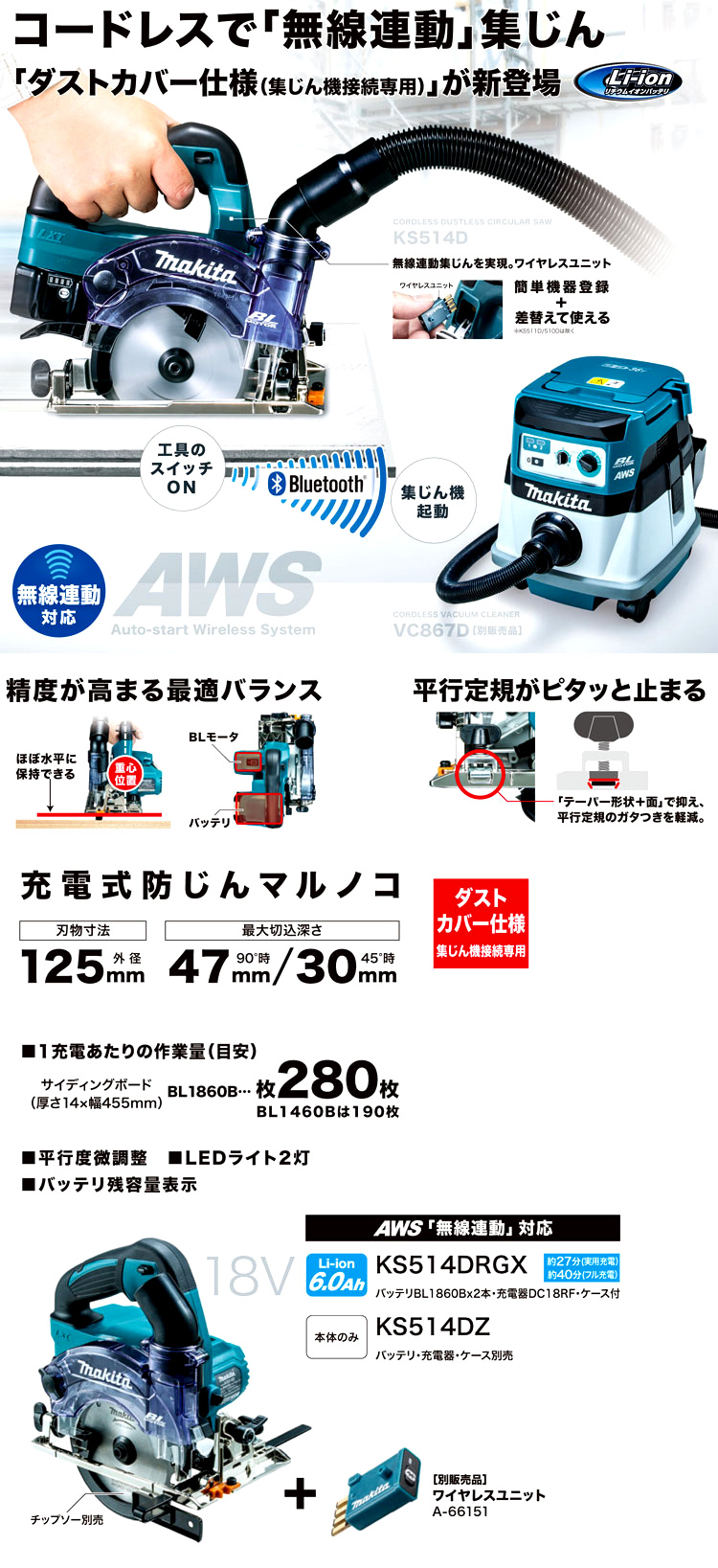 マキタ 125mm18V【6.0Ah電池付】充電式防じんマルノコダストカバー仕様