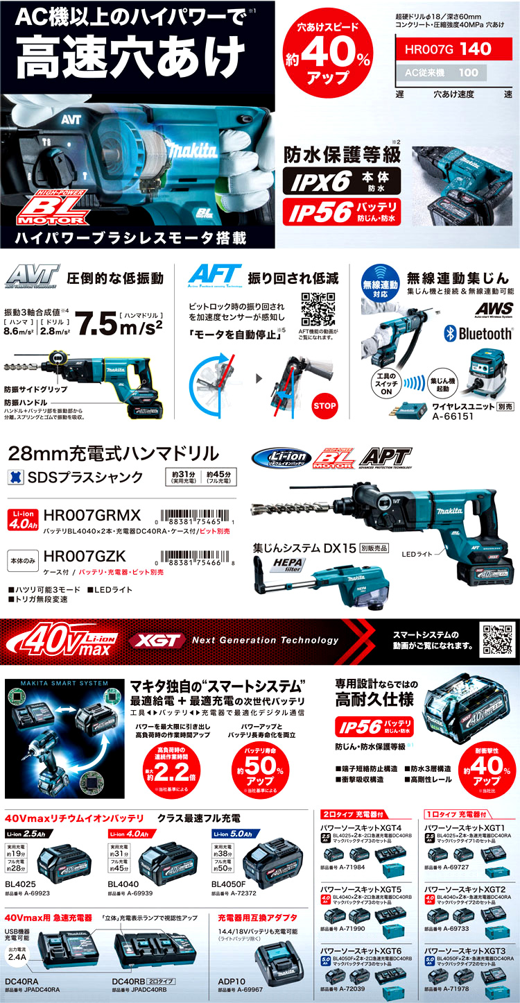 36V【4.0Ah電池付】28mm40Vmaxハンマドリル〔無線連動対応〕