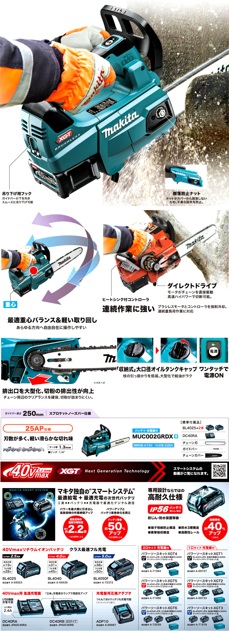 250mm36V【2.5Ah電池付】40Vmaxチェンソー