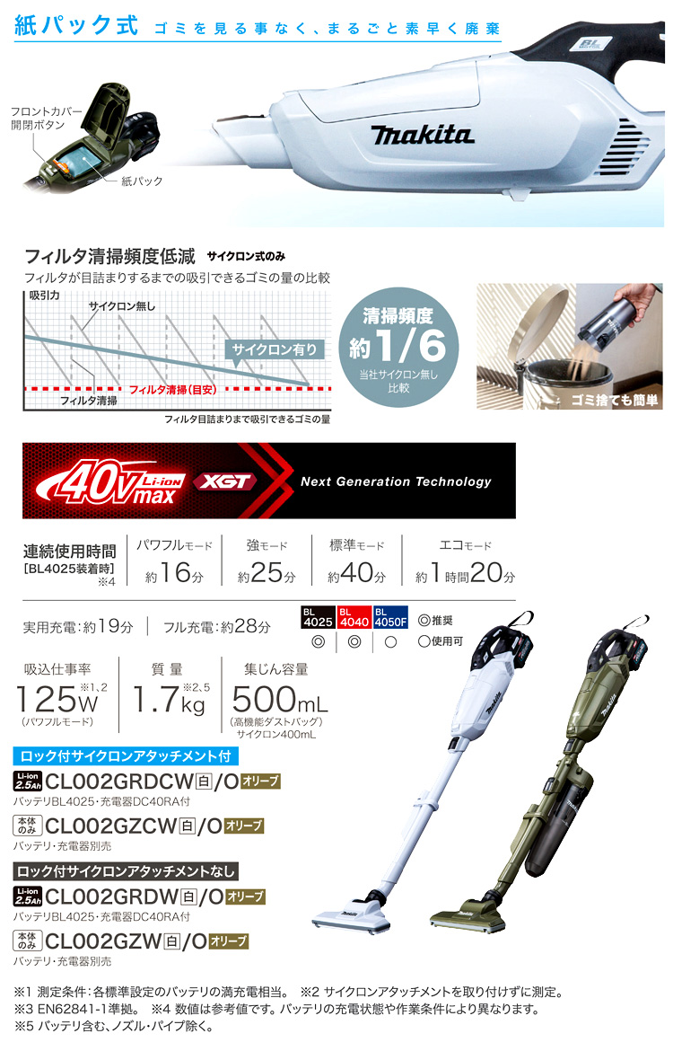 36V【2.5Ah電池付】40Vmaxクリーナ(4モード+紙パック式)