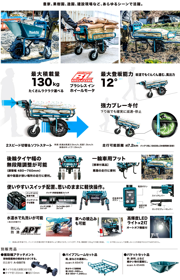 makita マキタ 18V充電式運搬車 補助輪アタッチメント A-68878 荷物