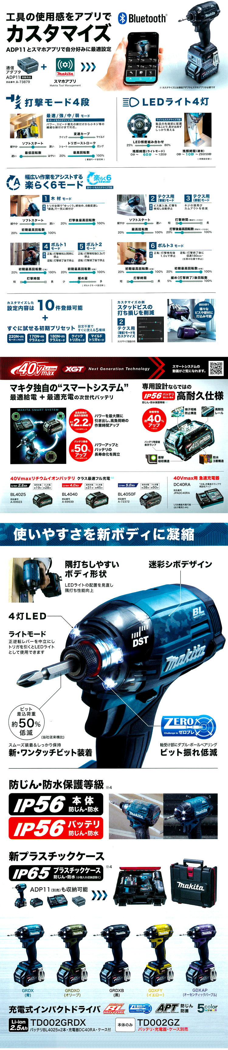 36V【2.5Ah電池付】40Vmaxインパクトドライバ