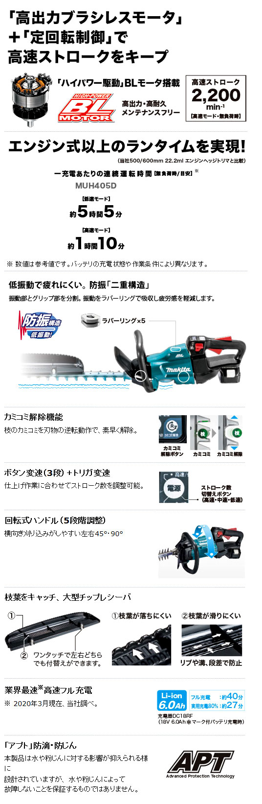 卓越 機械工具商 コウブンマキタ 18V 充電式ヘッジトリマ 両刃式 400mm 6.0Ah電池 充電器付 MUH405DRG 