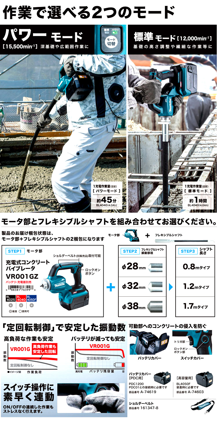 埼玉激安 (マキタ) フレキシブルシャフト VRF32M 振動部径φ32mm 1.2mタイプ VR001G用 makita その他 