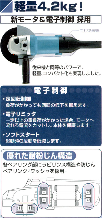マキタ 電動工具 180mm電子ディスクグラインダ GA7011C / ディスク 