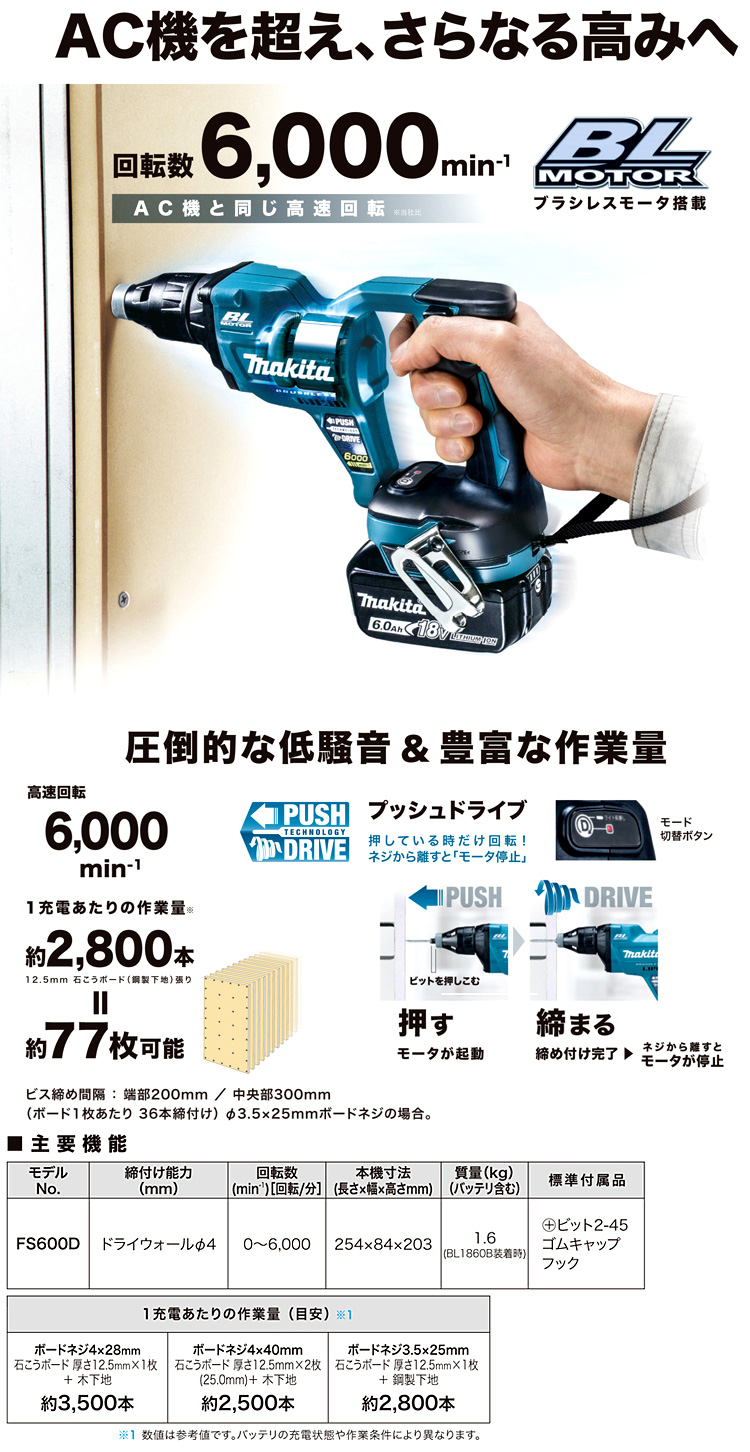 超特価定番 マキタ ボード用スクリュードライバー(6000回転) FS6100W(白) 島道具 PayPayモール店 通販 PayPayモール 