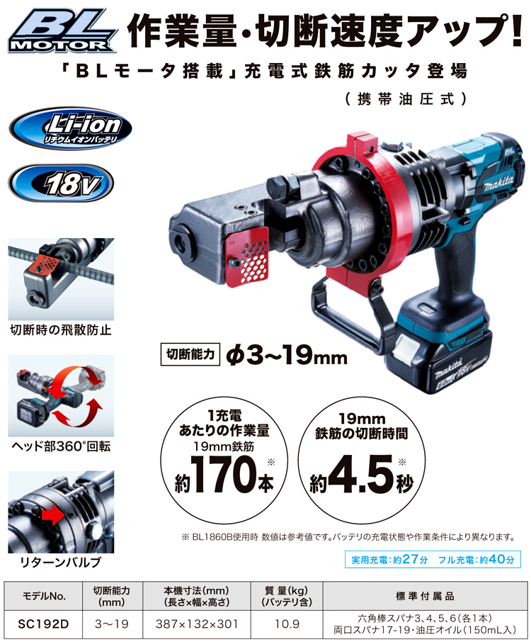 マキタ 18V充電式鉄筋カッタ(切断最大19mm) SC192DZK / 鉄筋カッター 