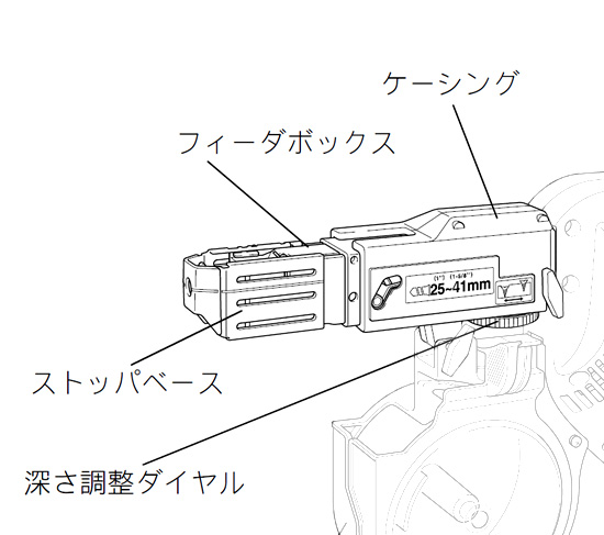 ケーシングセット品