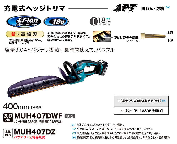 マキタ 充電式生垣バリカン ６００mm　MUH600DRG　18V 6.0Ah（バッテリBL1860B・充電器DC18RF付） - 1