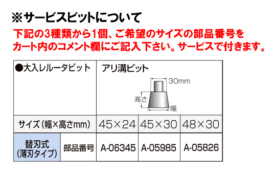 マキタ ◇大入レルーター〔ストレートビット付〕 2517NSP1 / 大入れ ...