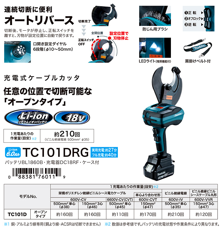 値引 電動ケーブルカッター ケーブル切断工具 最大Φ50mmケーブル切断