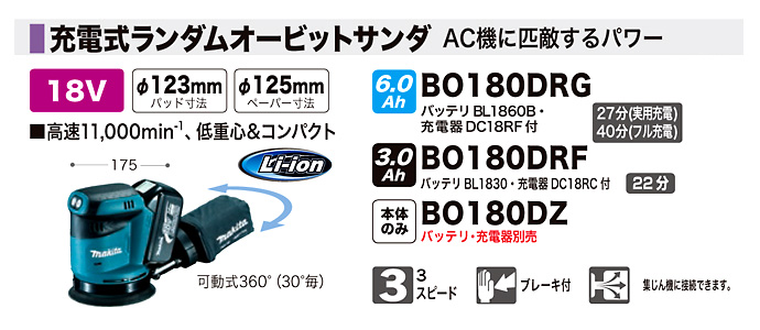 スポーツ/アウトドアバッテリー充電器セット　マキタ　makita 充電式ランダムオービットサンダ