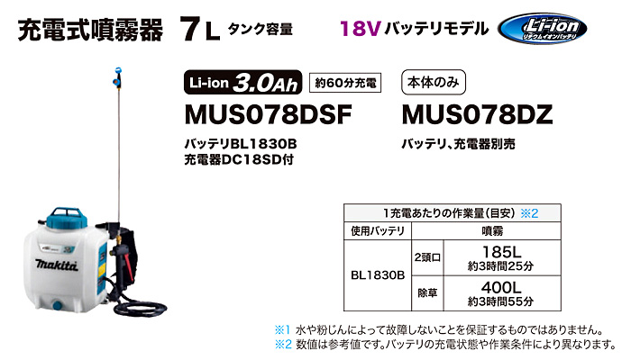 マキタ　充電式噴霧器　15L　MUS158DZ　18V用　本体のみ（バッテリ、充電器別売り） - 3
