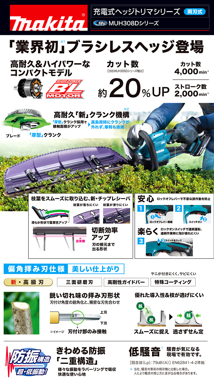 マキタ 18V 充電式ヘッジトリマ MUH368DRG (バッテリBL1860B×1本・充電器DC18RF付) 刃物長360mm 偏角拝み刃仕様 コンパクトブラシレスヘッジ - 7