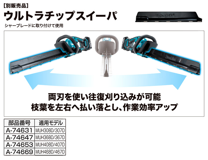 名作 マキタ A-74647 ウルトラチップスイーパ 長さ360mm 〔ヘッジトリマ用アクセサリ〕