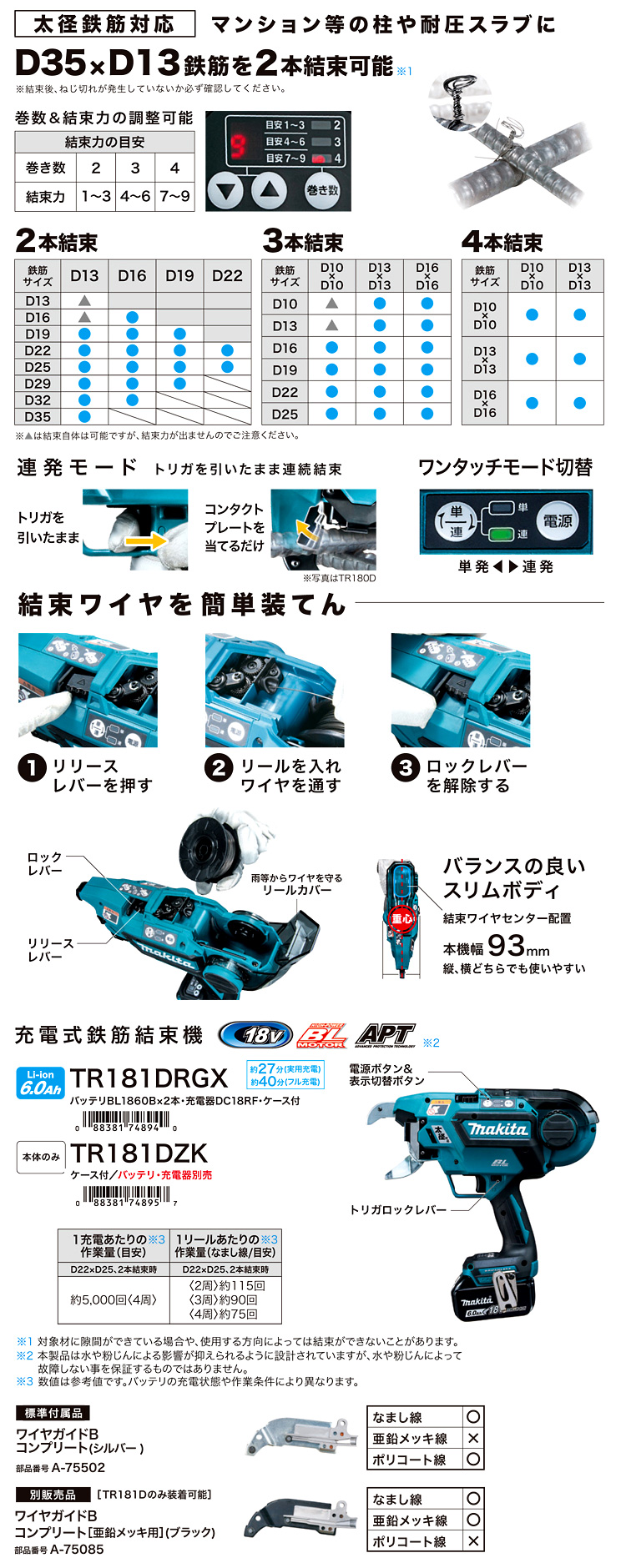 マキタ 18V充電式鉄筋結束機(太径鉄筋対応) TR181DZK / 鉄筋結束機