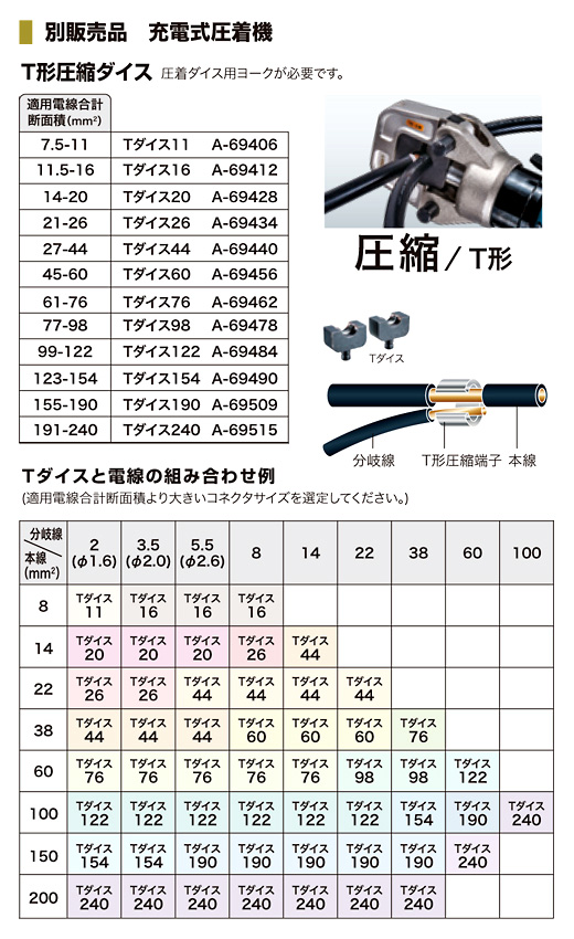 5年保証』 1.6tonx3.0m レバーホイスト EA988BF-3