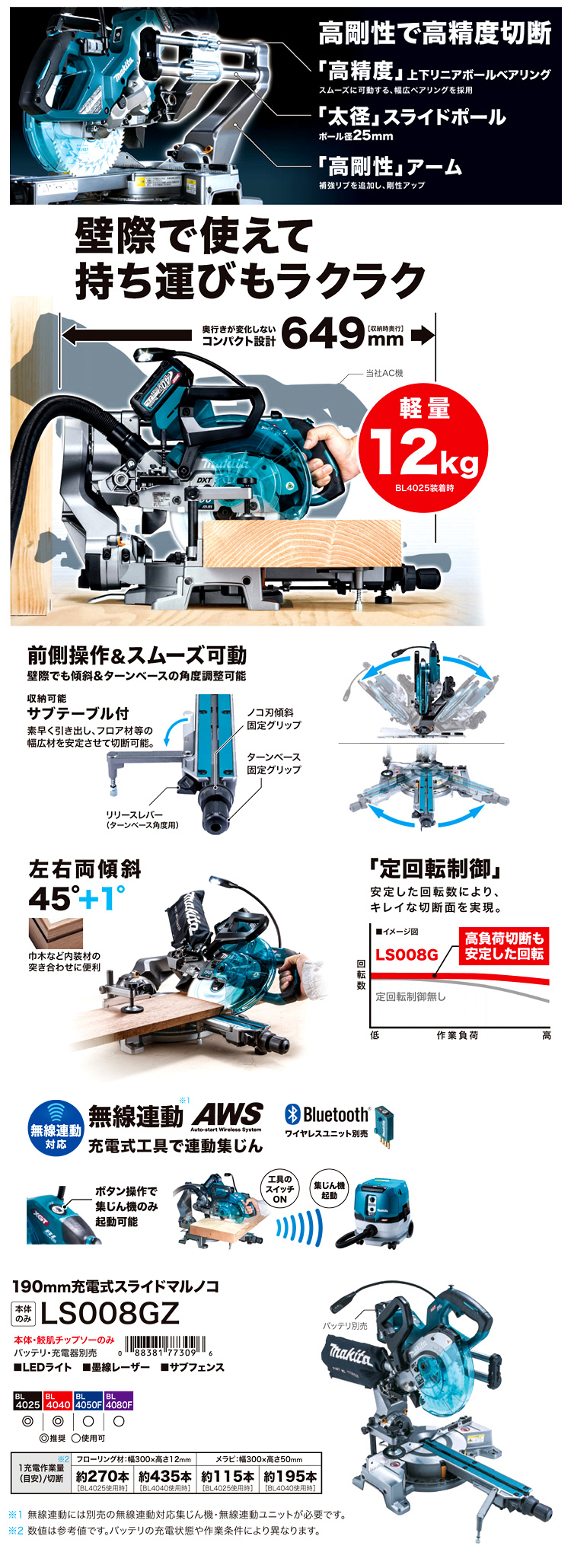 190mm40Vmaxスライドマルノコ【本体のみ】