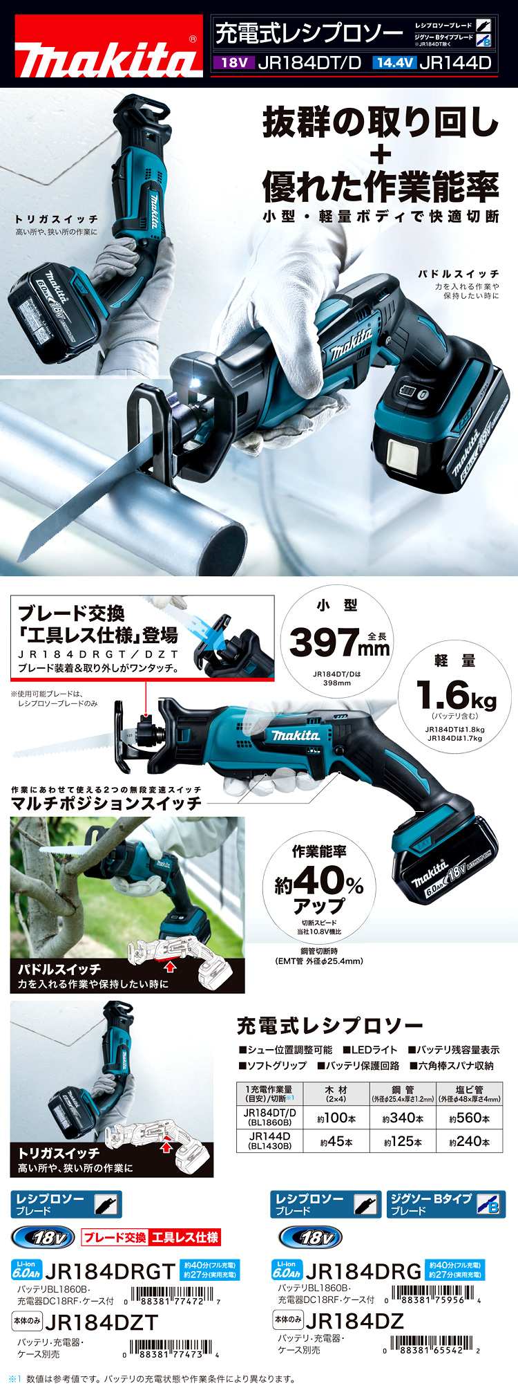 マキタ 18V【6.0Ah電池付】充電式レシプロソー JR184DRG / セバーソー・レシプロソー / 充電 工具 | 電動工具の道具道楽