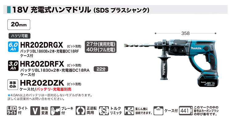 18V【6.0Ah電池付】20mm充電式ハンマドリル