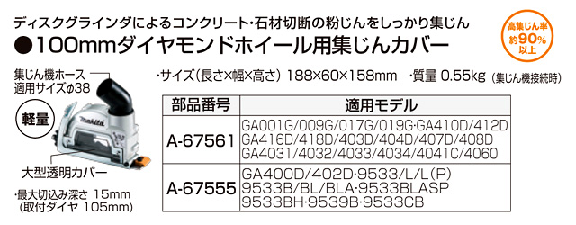 マキタ 100mmダイヤモンドホイール用集じんカバー A-67561 / 研磨