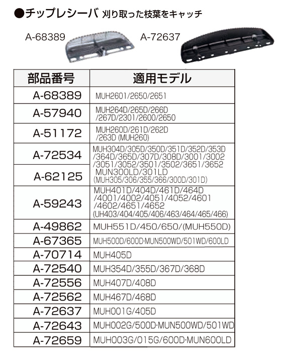 makita 生垣バリカン MUH4053 チップレシーバ付 刈込み幅400mm 新・高級刃仕様 400W ヘッジトリマ  ヘッジトリマー 剪定 - 2