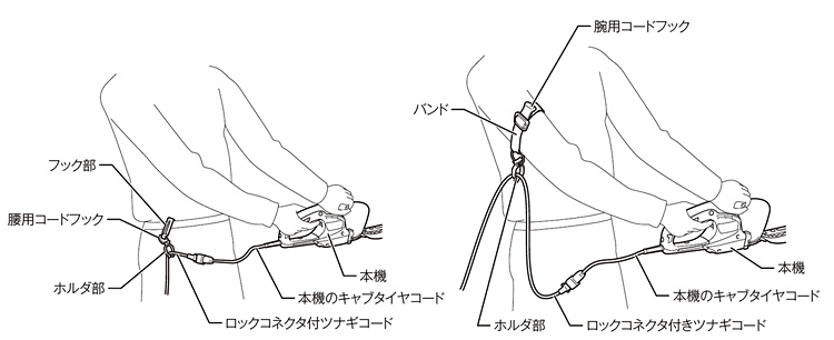 コードフック