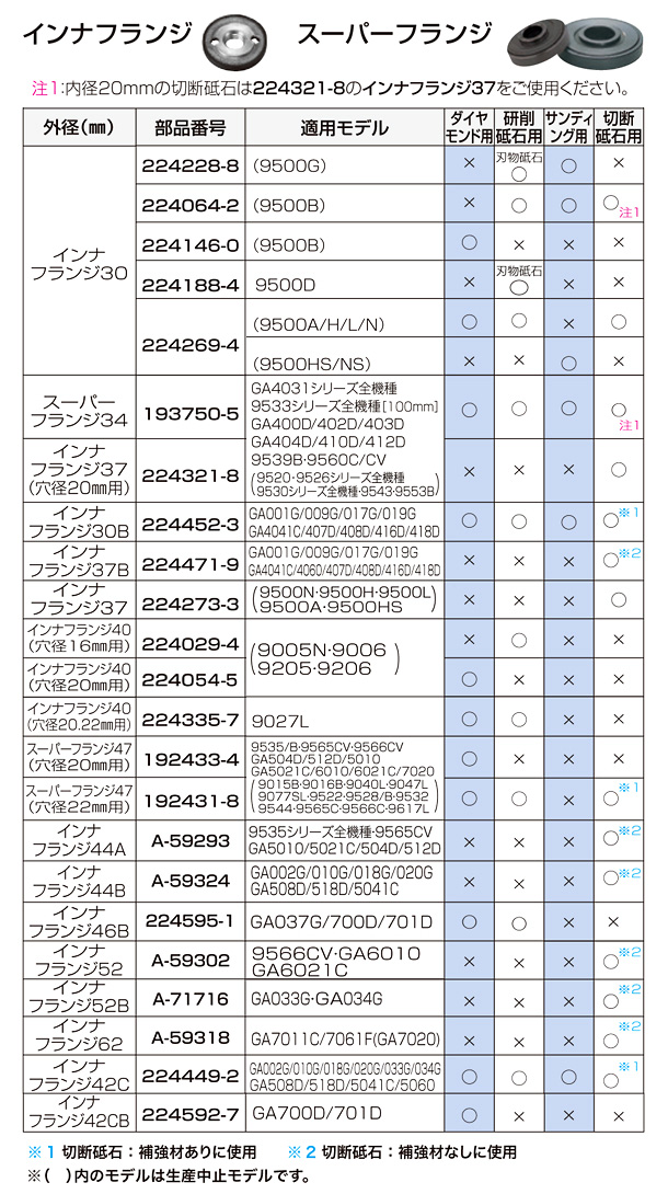 インナフランジ30