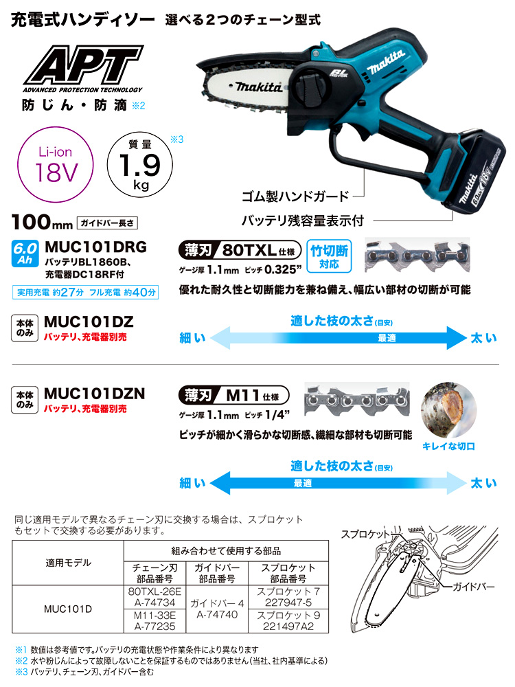 未使用品 マキタ makita 18V-6.0Ah 充電式ハンディソー MUC101DRG ガイドバー長さ 100mｍ 