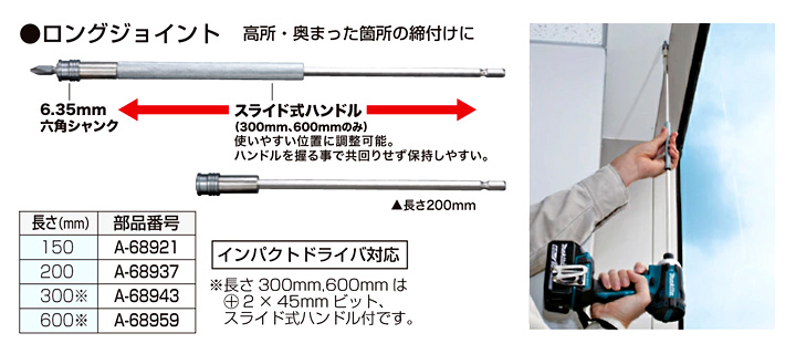 高額売筋 <br> マキタ ３Ｄ木工ビット ロングサイズ ２１．０ｘ５００ｍｍ 木工錐 六角軸シャンク Ａ−６５４２０