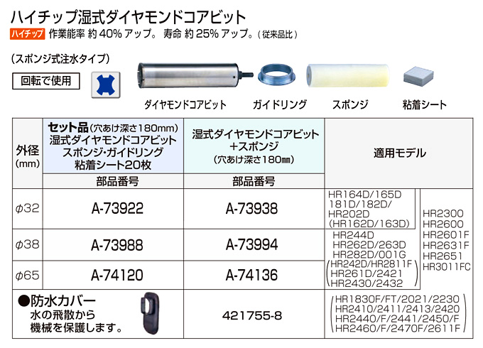 マキタ マキタ ハイチップ湿式ダイヤモンドコアビット Φ45x深さ180mm (ストレート軸) A-74011 
