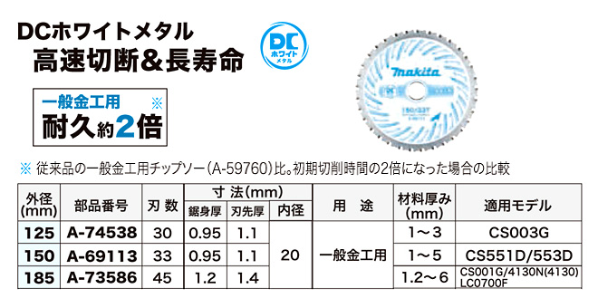 DCホワイトメタル一般金工用