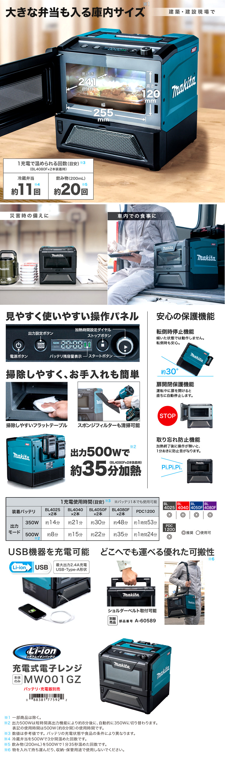 最新情報 新品未開封 40V充電式電子レンジMW001GZ