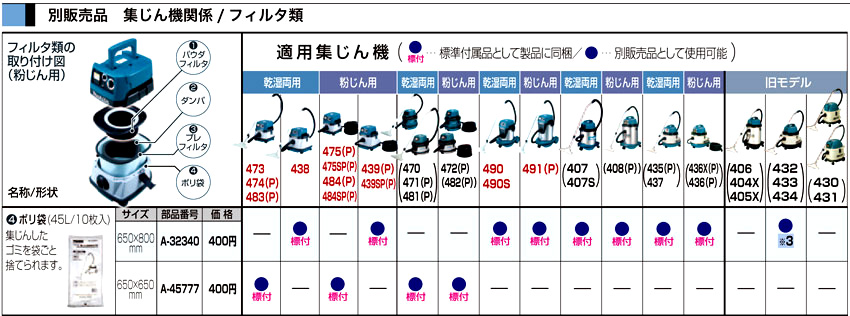 集じん機用ポリ袋