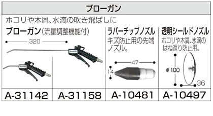 ブローガン（流量調整機能付）