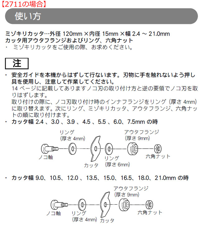 現金特価 三面仕上カッタ 21mm マキタⅡ