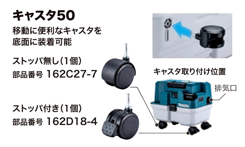 キャスター50