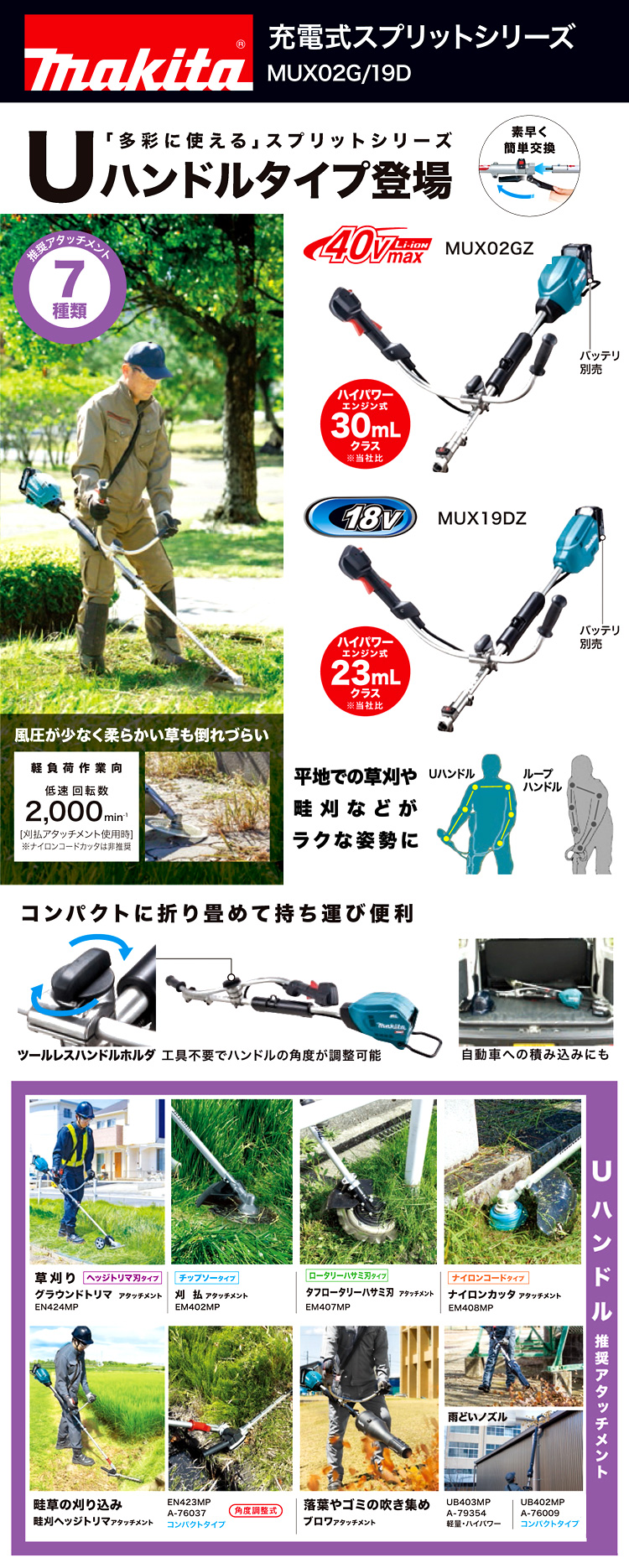 18V充電式スプリットモータ(Uハンドル)【本体のみ】