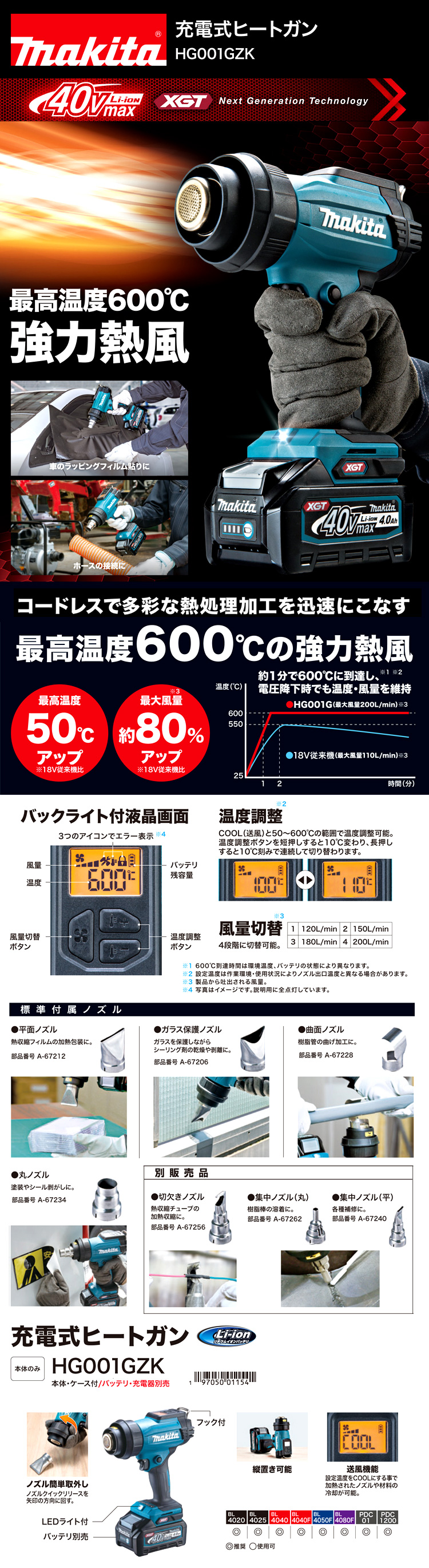 36V40Vmaxヒートガン【本体のみ】