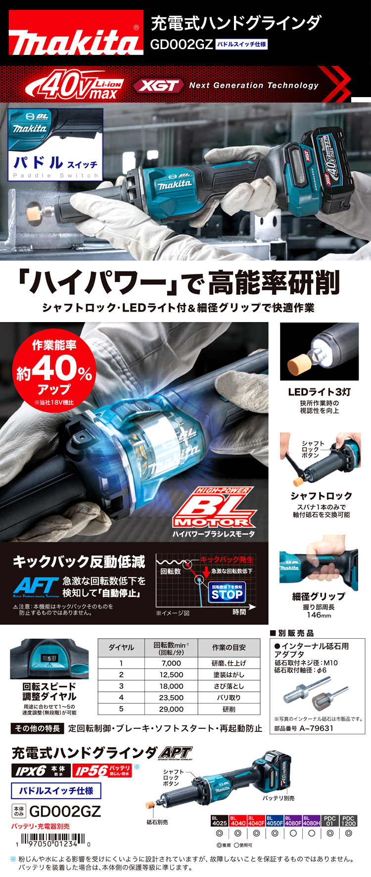 36V40Vmaxハンドグラインダ【パドルスイッチ仕様・本体のみ】