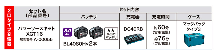 36V【8.0Ah3.8kW急速充電2口型】40VmaxパワーソースキットXGT16