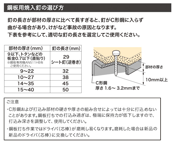 スティック釘鋼板用焼入スクリュ