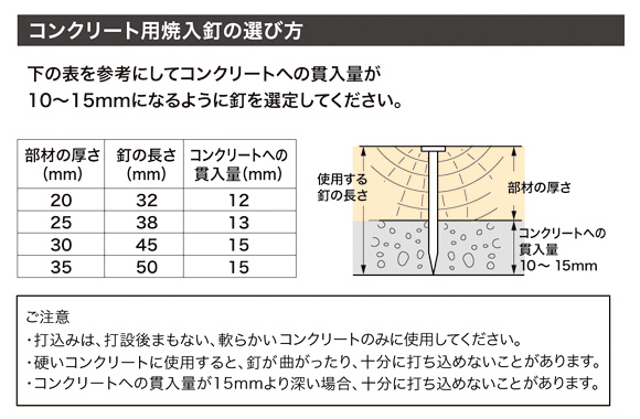 逆巻き直シート連結釘コンクリート用焼入スムース